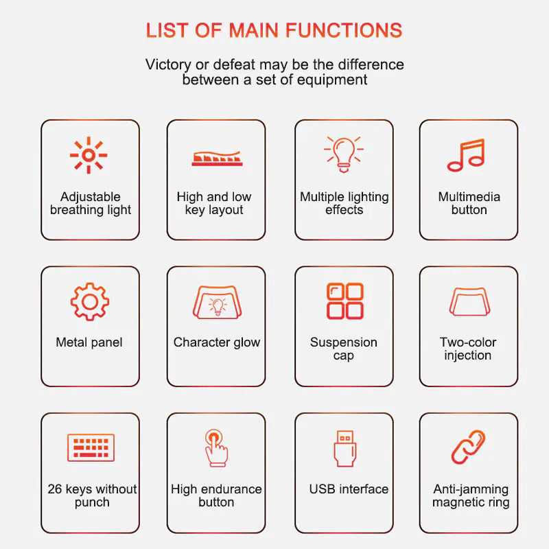 RGB Backlit Mechanical Gaming Keyboard for Cafes